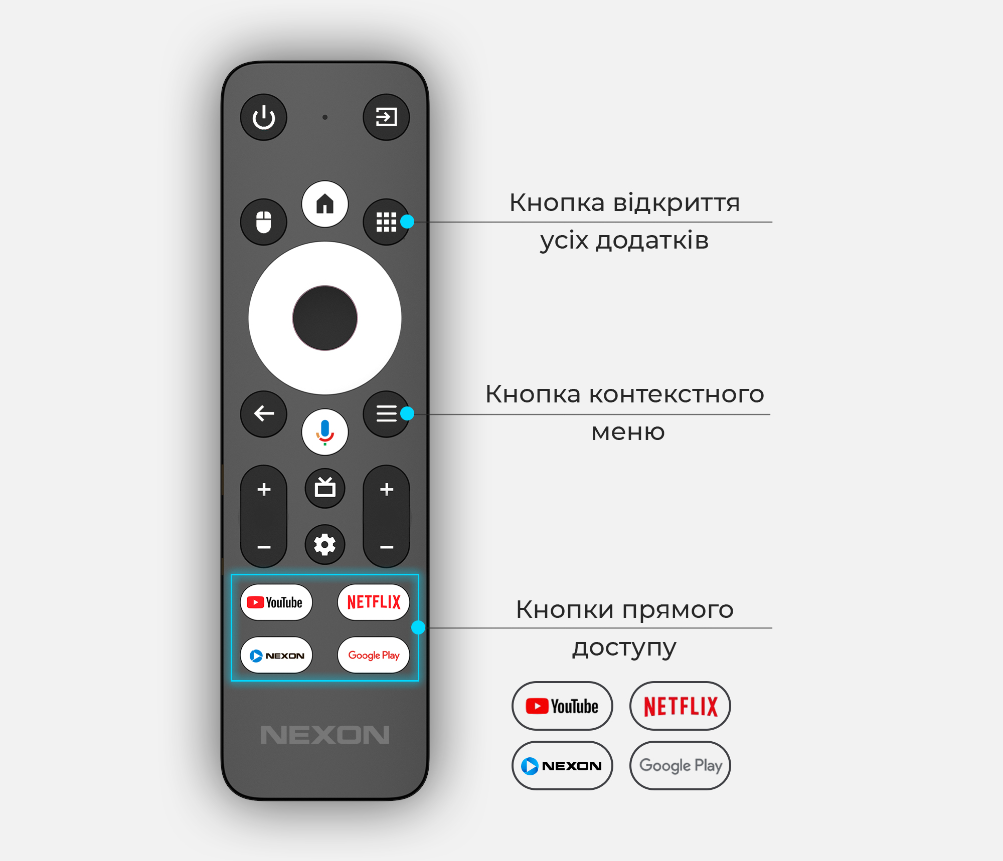 Пульт управления NEXON BX23